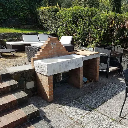 Villa Mesco
